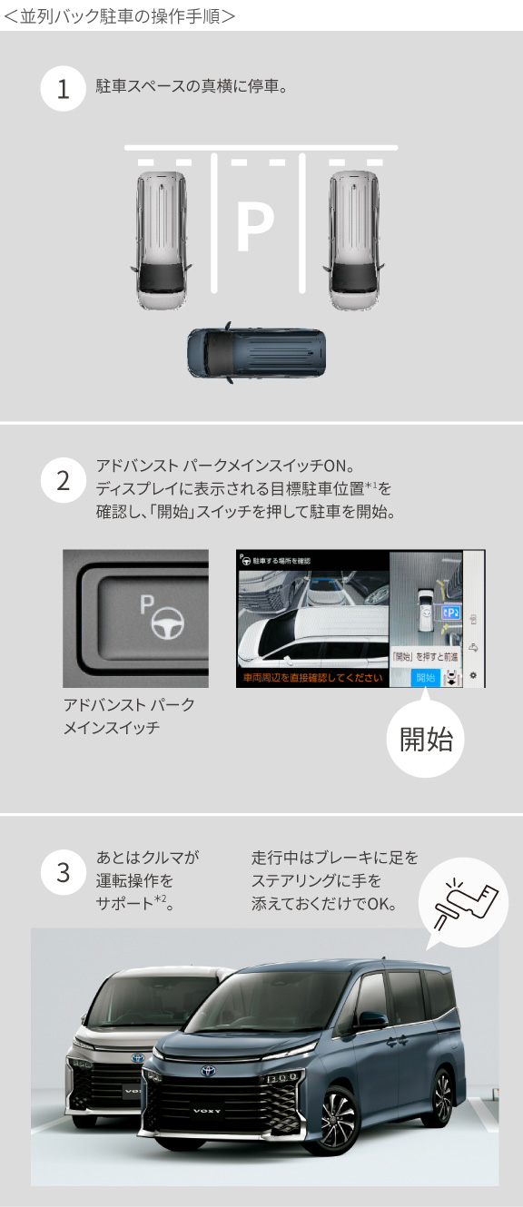 ヴォクシー乗り 動作確認済 1/10 タミヤ グラベルハウンド 4WD ヴォクシー｜大阪でトヨタ車の試乗・商談は大阪トヨペット