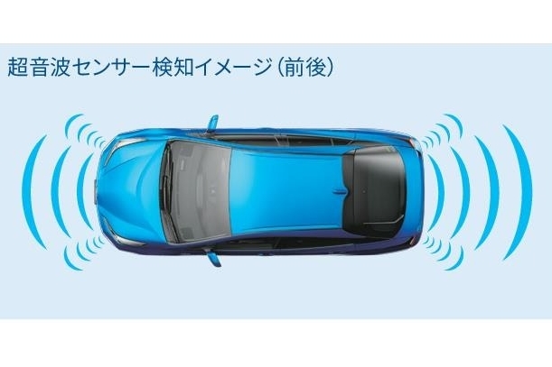 超音波センサー検知イメージ(前後)