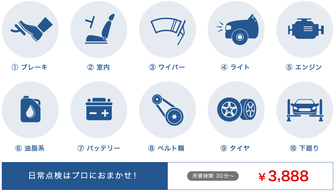 maintenance_netz006