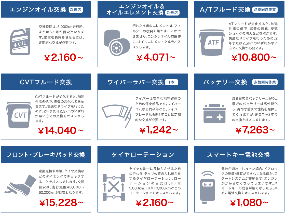 スピーディ お車のメンテナンスメニュー