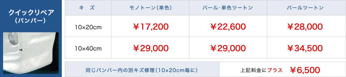 クイックリペア バンパー