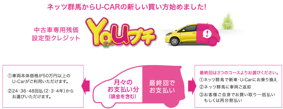 youpetit01