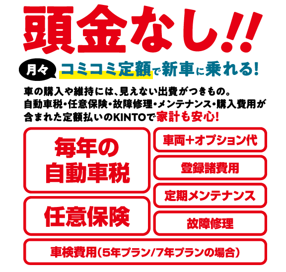 新しいクルマの乗り方